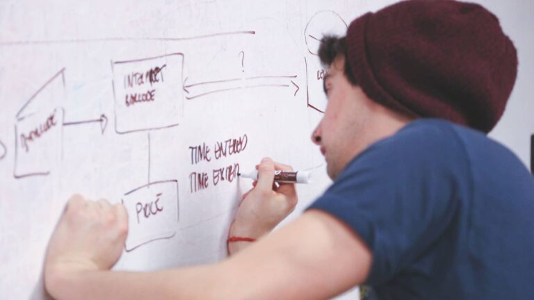 Leadership Qualities and Confidence Make Money